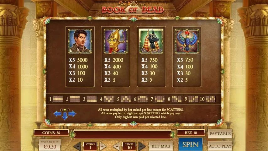 Book of Dead simbolos